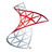Microsoft Business Intelligence (BI)